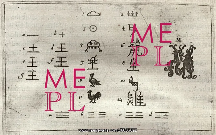 : Changing nature of Chinese characters : Changing nature of Chinese characters