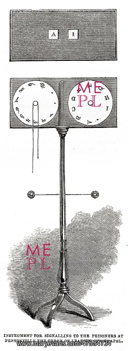 : Chapel exit indicator, Pentonville Prison : Chapel exit indicator, Pentonville Prison