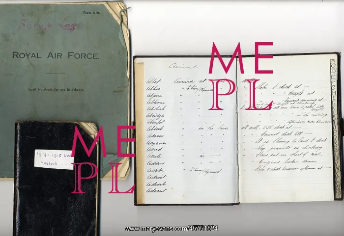 : Charles Lightoller archive, three notebooks : Charles Lightoller archive, three notebooks