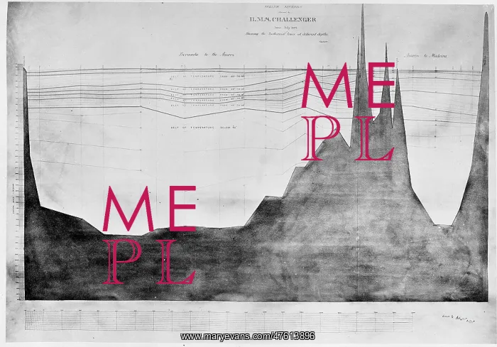 : Chart of oceanic section, Bermuda to Azores : Chart of oceanic section, Bermuda to Azores