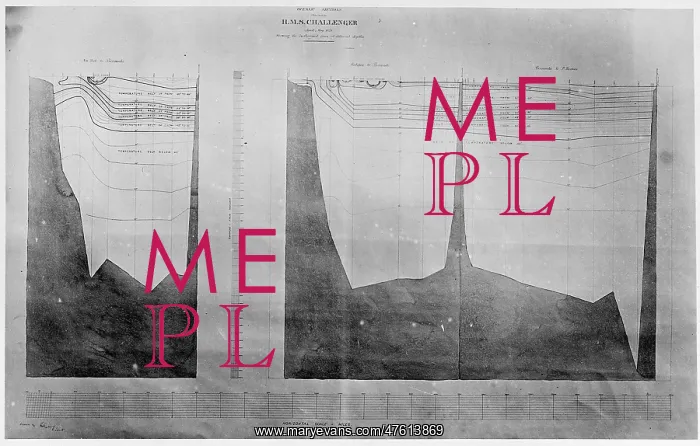 : Chart of oceanic section, Halifax, Bermuda : Chart of oceanic section, Halifax, Bermuda
