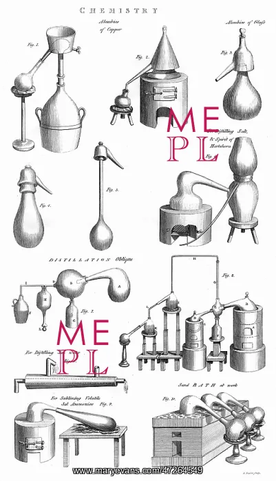  : Chemistry Appliances