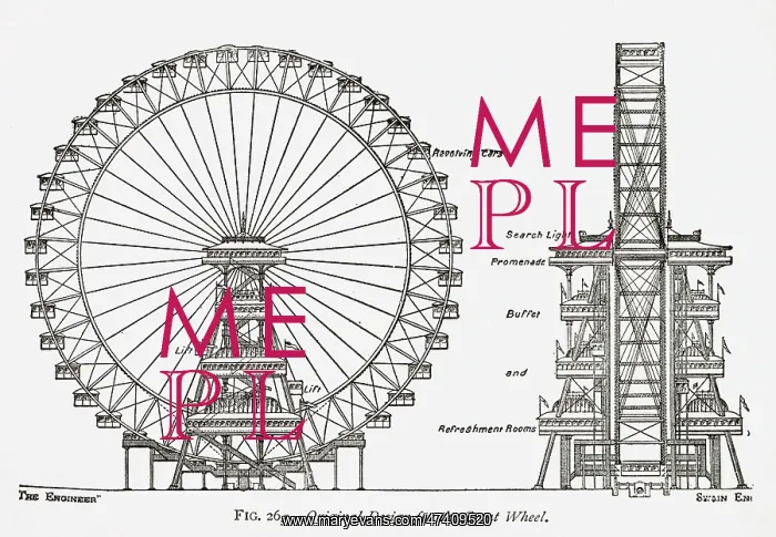 : Chicago's World's Fair - Ferris Wheel 1893 : Chicago's World's Fair - Ferris Wheel 1893