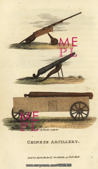 : Chinese artillery, QIng Dynasty : Chinese artillery, QIng Dynasty
