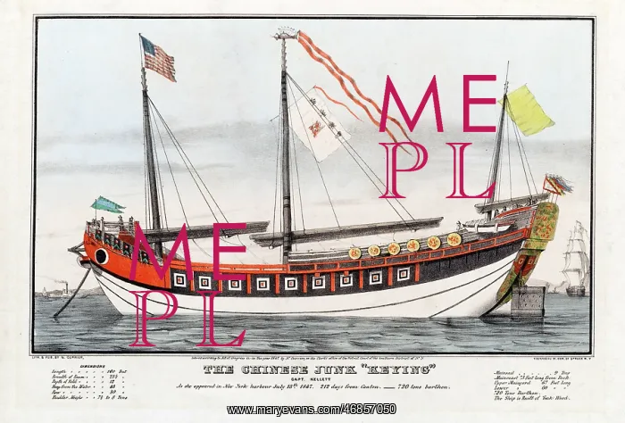 : The Chinese Junk Keying : The Chinese Junk Keying