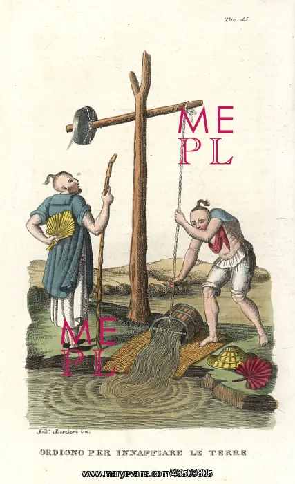 : Chinese peasants using a device with bucket : Chinese peasants using a device with bucket