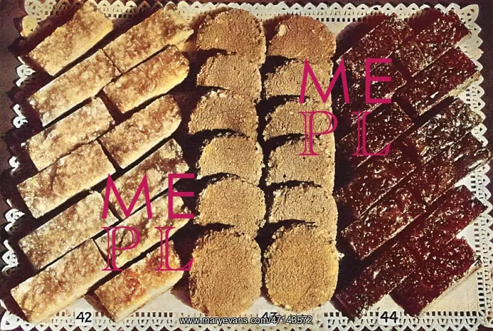  : Chocolate and Coconut Tea Breads