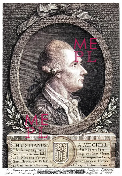 : CHRISTIAN DE MECHEL : CHRISTIAN DE MECHEL