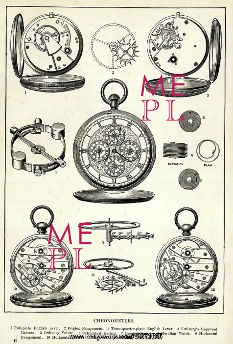 : Chronometers : Chronometers