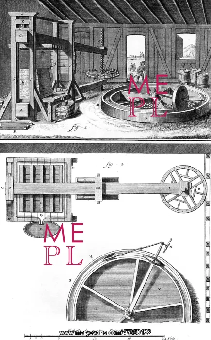 : CIDER PRESSING 18TH C : CIDER PRESSING 18TH C