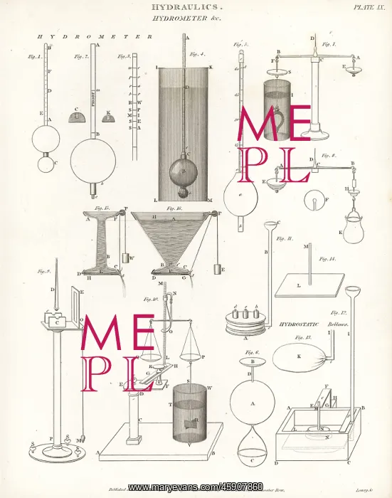 : Clark's hydrometer and other types : Clark's hydrometer and other types
