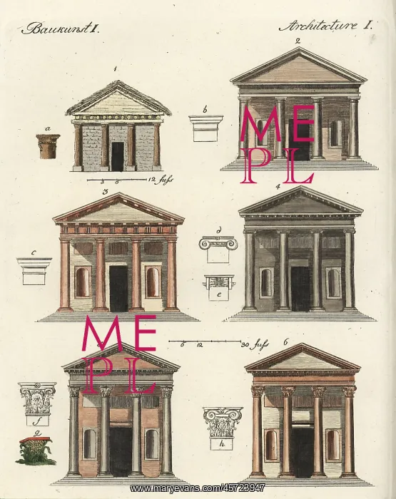 : Classical architecture orders : Classical architecture orders