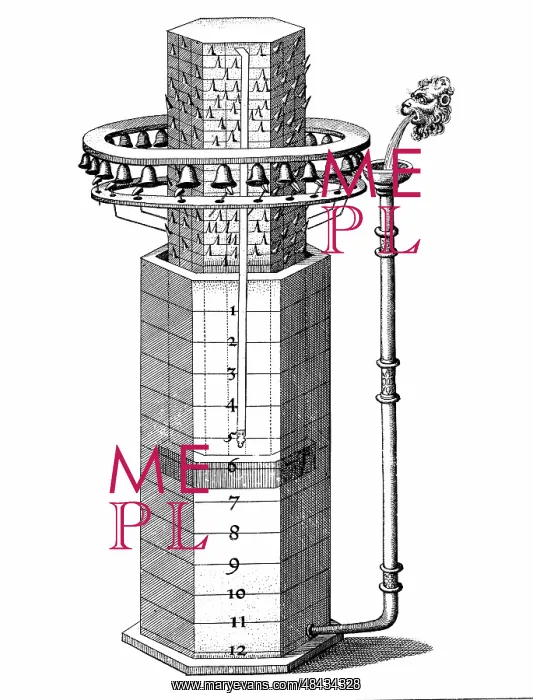 : Clepsydra (water clock) indicating hours and with : Clepsydra (water clock) indicating hours and with
