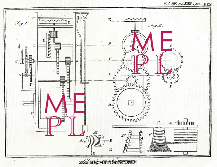  : CLOCK MECHANISM, 1737