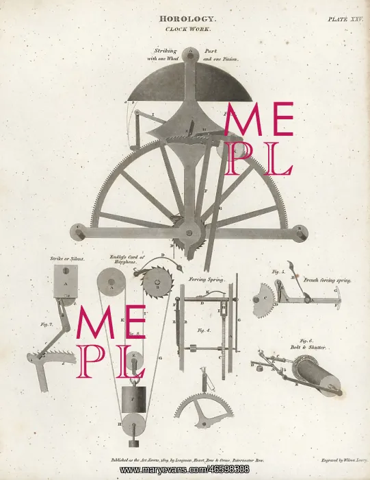 : Clockwork mechanism : Clockwork mechanism