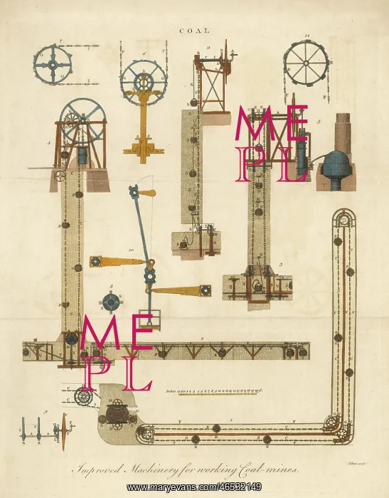 : COAL MINE MACHINERY : COAL MINE MACHINERY