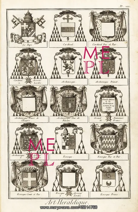 : Coats of arms of religious ranks : Coats of arms of religious ranks