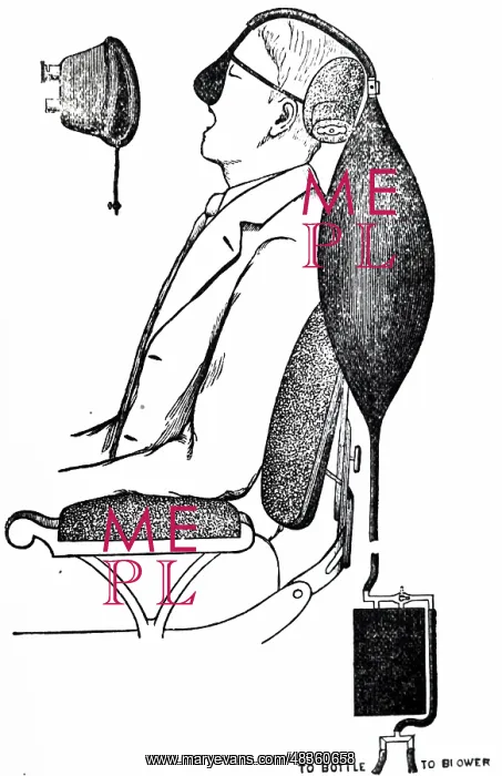 : Coleman's apparatus (1898) for obtaining prolonged : Coleman's apparatus (1898) for obtaining prolonged
