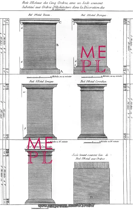: COLUMNS CLASSICAL ORDERS : COLUMNS CLASSICAL ORDERS