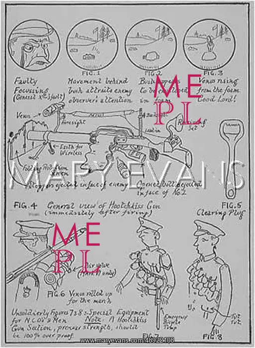 : COMIC MACHINE GUN 1935 : COMIC MACHINE GUN 1935