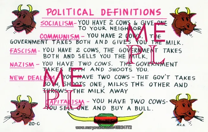 : Comic Postcard - Political Definitions : Comic Postcard - Political Definitions