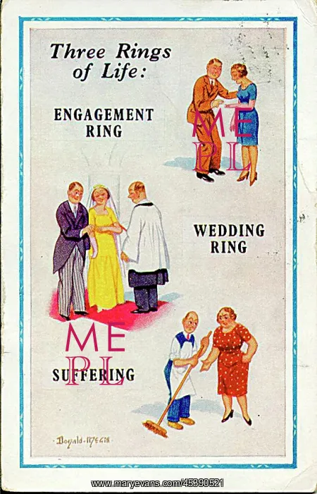 : Comic postcard, Three Rings of Life : Comic postcard, Three Rings of Life
