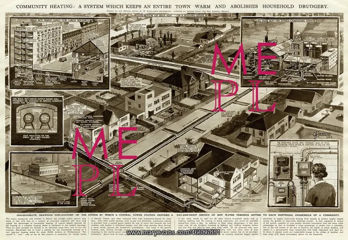 : Community heating by G. H. Davis : Community heating by G. H. Davis