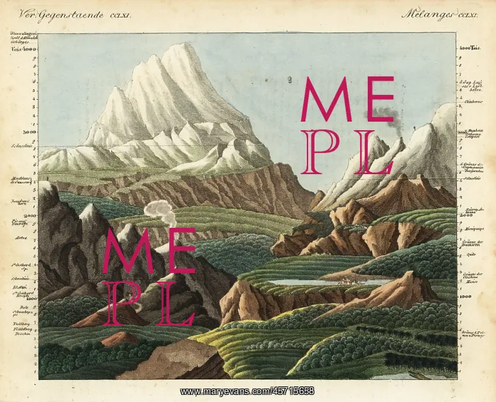 : Comparison of mountain heights : Comparison of mountain heights