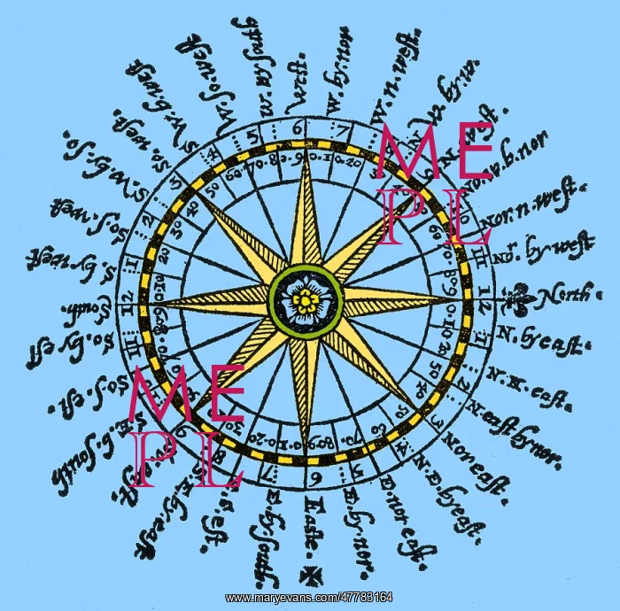 : Compass Rose, 1607 : Compass Rose, 1607