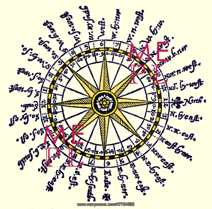 : Compass Rose, 1607 : Compass Rose, 1607