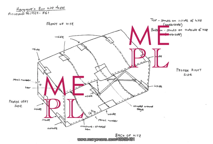 : Conservator's diagram of the Lawrence Hargrave Box-Kite : Conservator's diagram of the Lawrence Hargrave Box-Kite