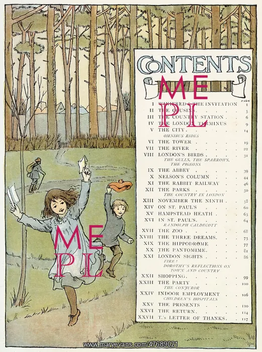 : Contents page design, The Visit to London : Contents page design, The Visit to London