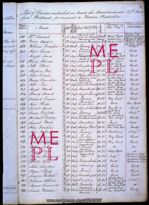  : Convict transportation to Australia
