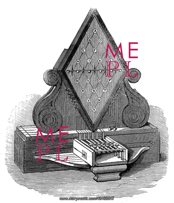 : Cooke and Wheatstone's five-needle telegraph : Cooke and Wheatstone's five-needle telegraph