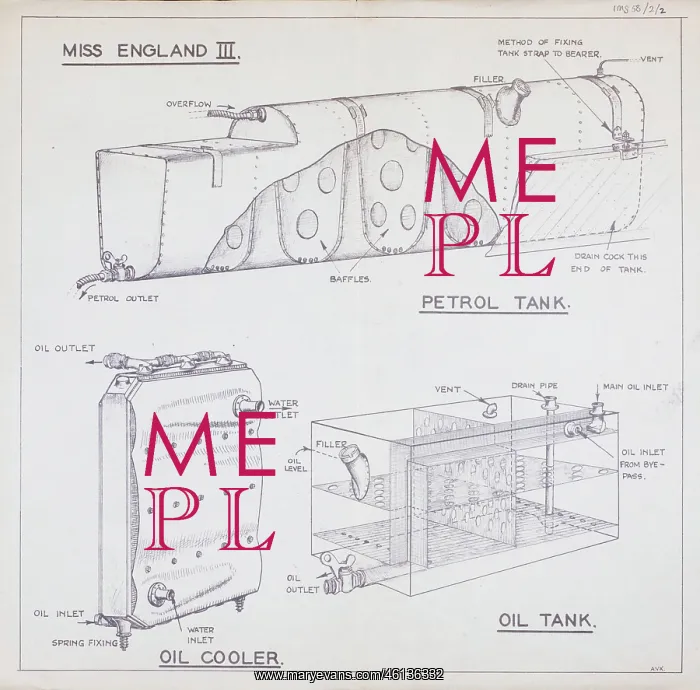 : Cooling and lubrication systems for Miss England III : Cooling and lubrication systems for Miss England III