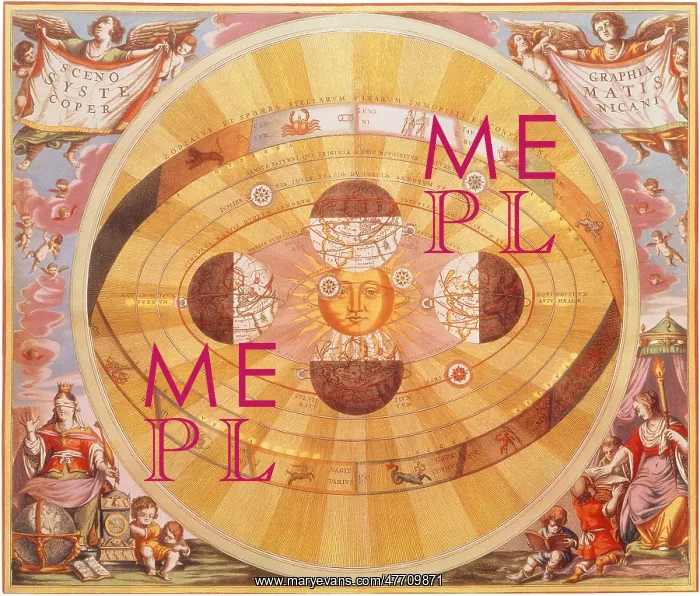 : The Copernican System : The Copernican System