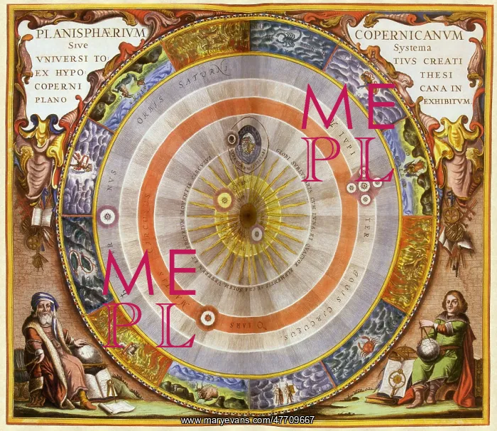 : Copernican Solar System : Copernican Solar System