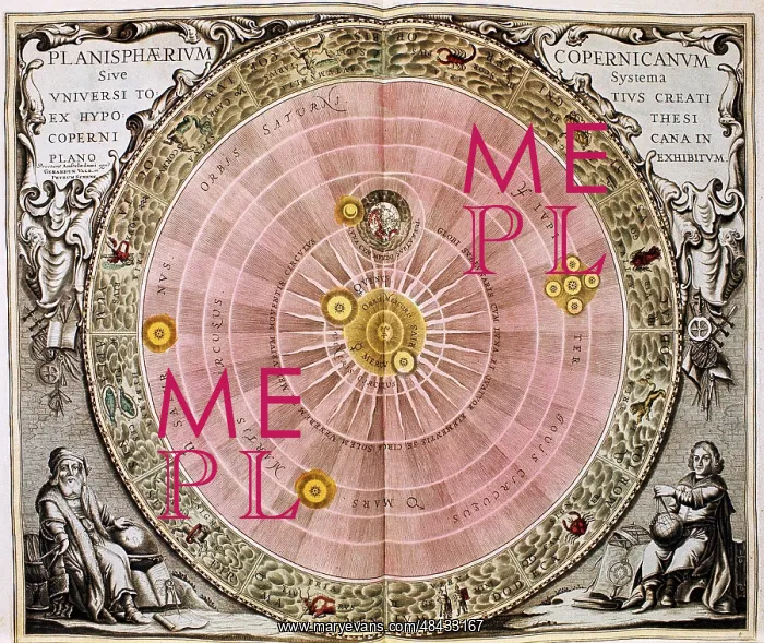 : Copernican sun-centred (Heliocentric) system of : Copernican sun-centred (Heliocentric) system of