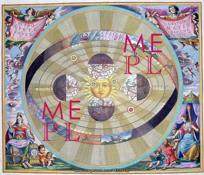 : Copernican World System Chart : Copernican World System Chart
