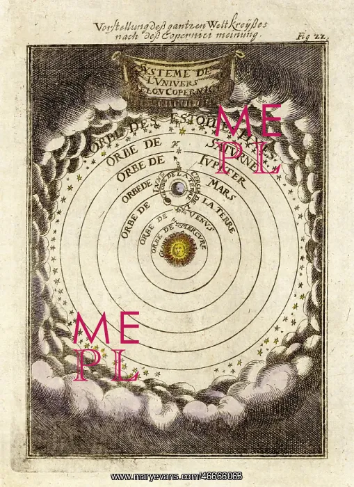 : Copernicus - Solar System : Copernicus - Solar System