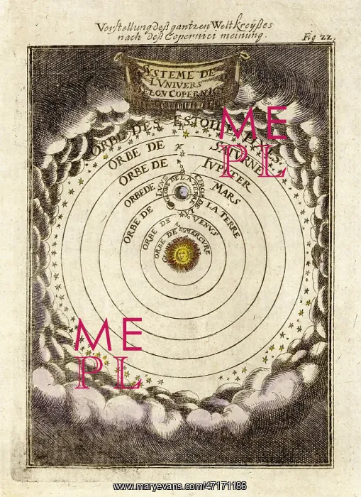 : Copernicus - Solar System : Copernicus - Solar System