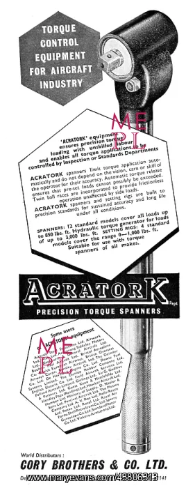 : Cory Brothers Acratork Precision Torque Wrenches : Cory Brothers Acratork Precision Torque Wrenches