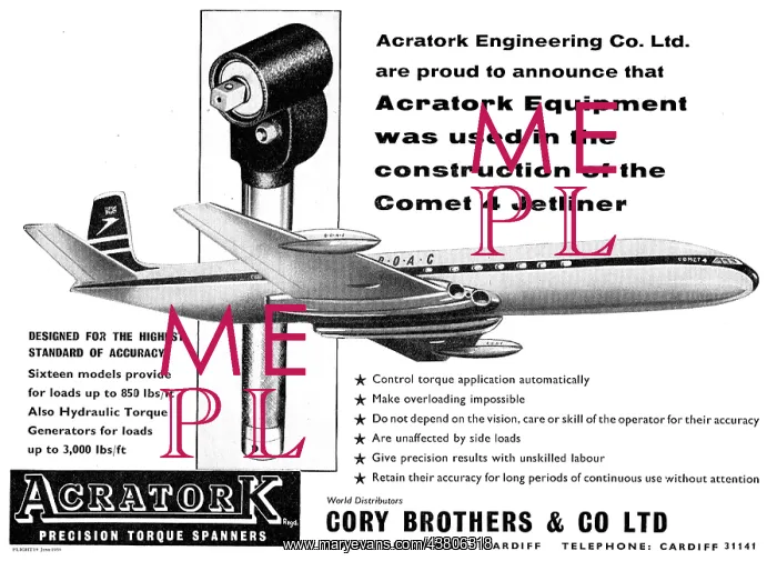 : Cory Brothers Acratork Torque Wrenches : Cory Brothers Acratork Torque Wrenches