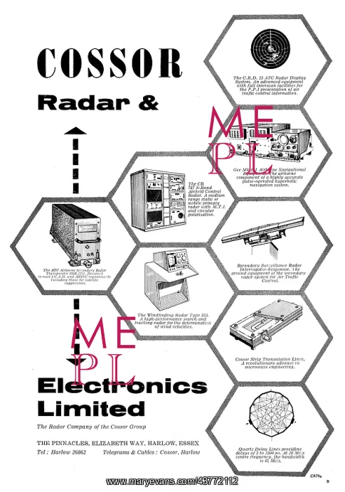 : Cossor Avionics, Radar & Electronics : Cossor Avionics, Radar & Electronics
