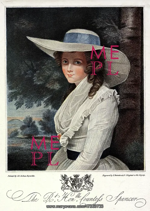 : Costume - Women 1780s : Costume - Women 1780s