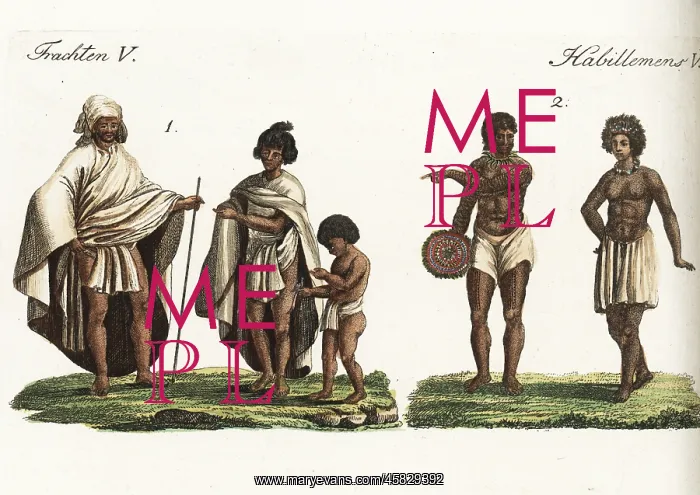 : Costumes of the people of the Pacific, 18th century : Costumes of the people of the Pacific, 18th century