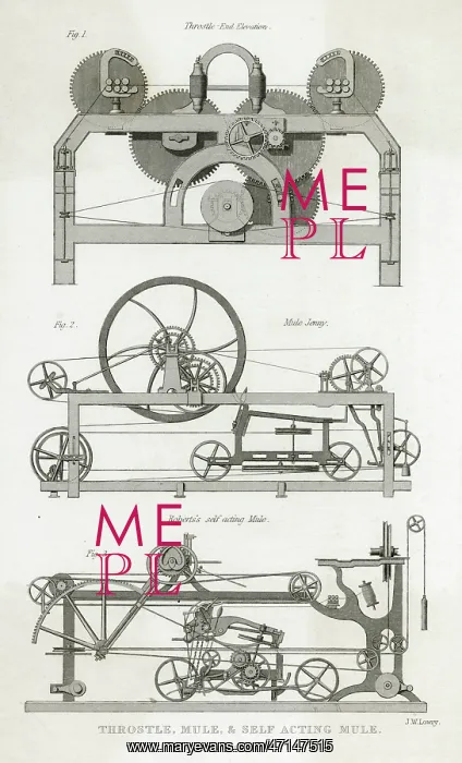  : Cotton machinery