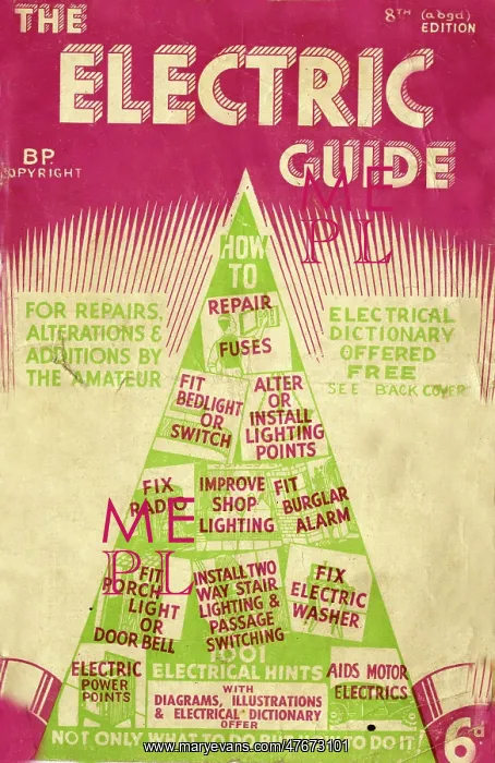 : Front cover, The Electric Guide, 8th Edition : Front cover, The Electric Guide, 8th Edition