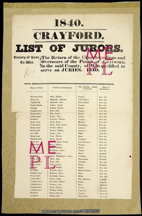 : Crayford List of Jurors 1840 : Crayford List of Jurors 1840