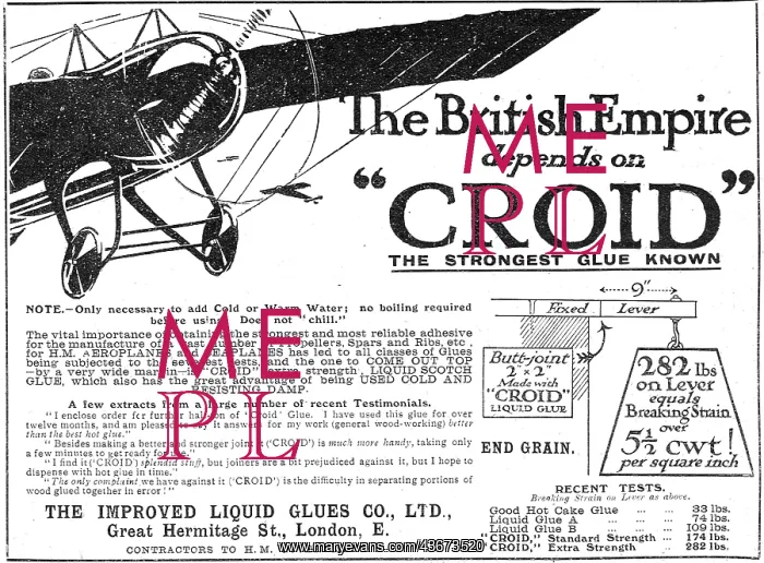 : Croid Glues For Aeroplane Constructors : Croid Glues For Aeroplane Constructors